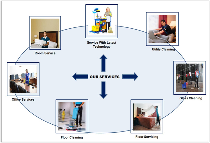 about image